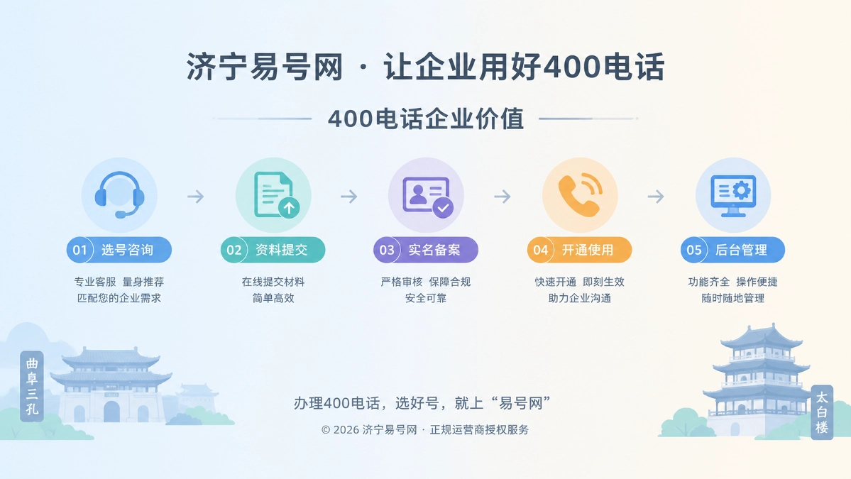 济宁易号网400电话后台管理