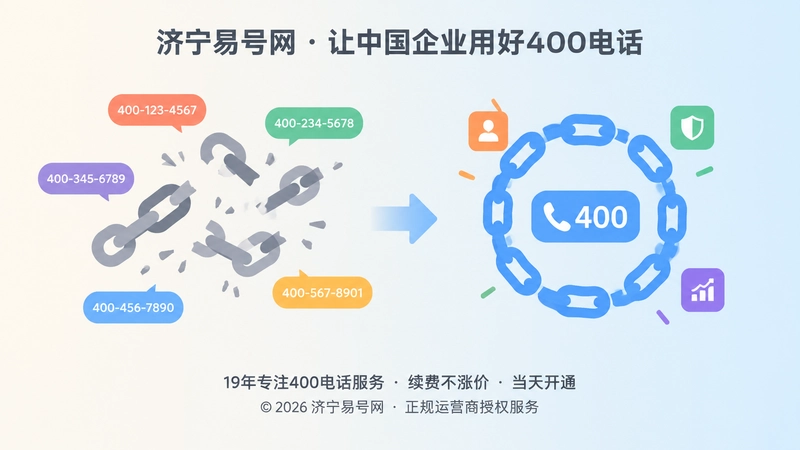 通信身份链断裂与统一管理对比插画