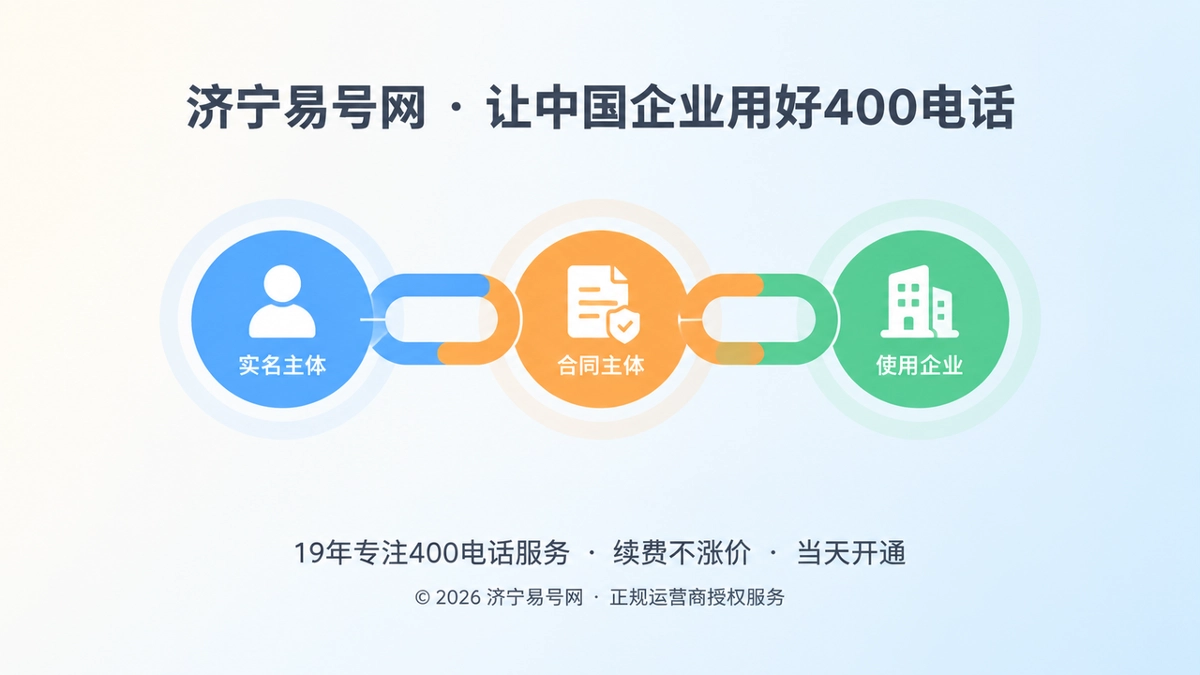 400电话通信身份链抽象插画