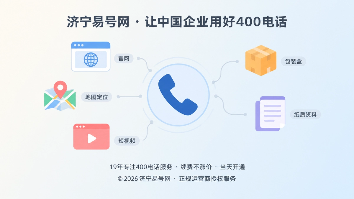 企业多个公开渠道汇聚到一部400电话的扁平插画