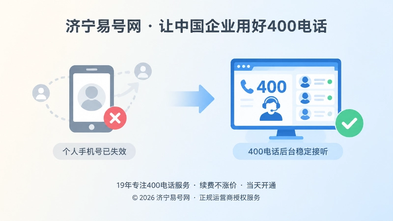 个人手机号失效与400电话稳定接听对比插画