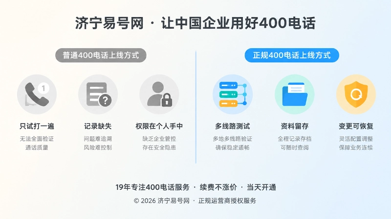 试打一遍与正规上线验收对比图