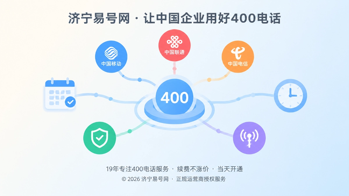400电话上线验收与通信基线抽象场景图