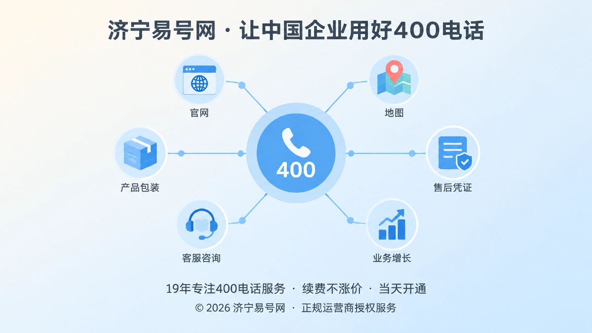 400电话长期通信资源配置抽象图