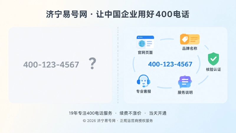 只展示号码与建立可信信息体系的对比示意图